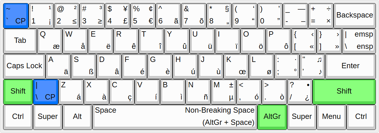 applewin keyboard clayout